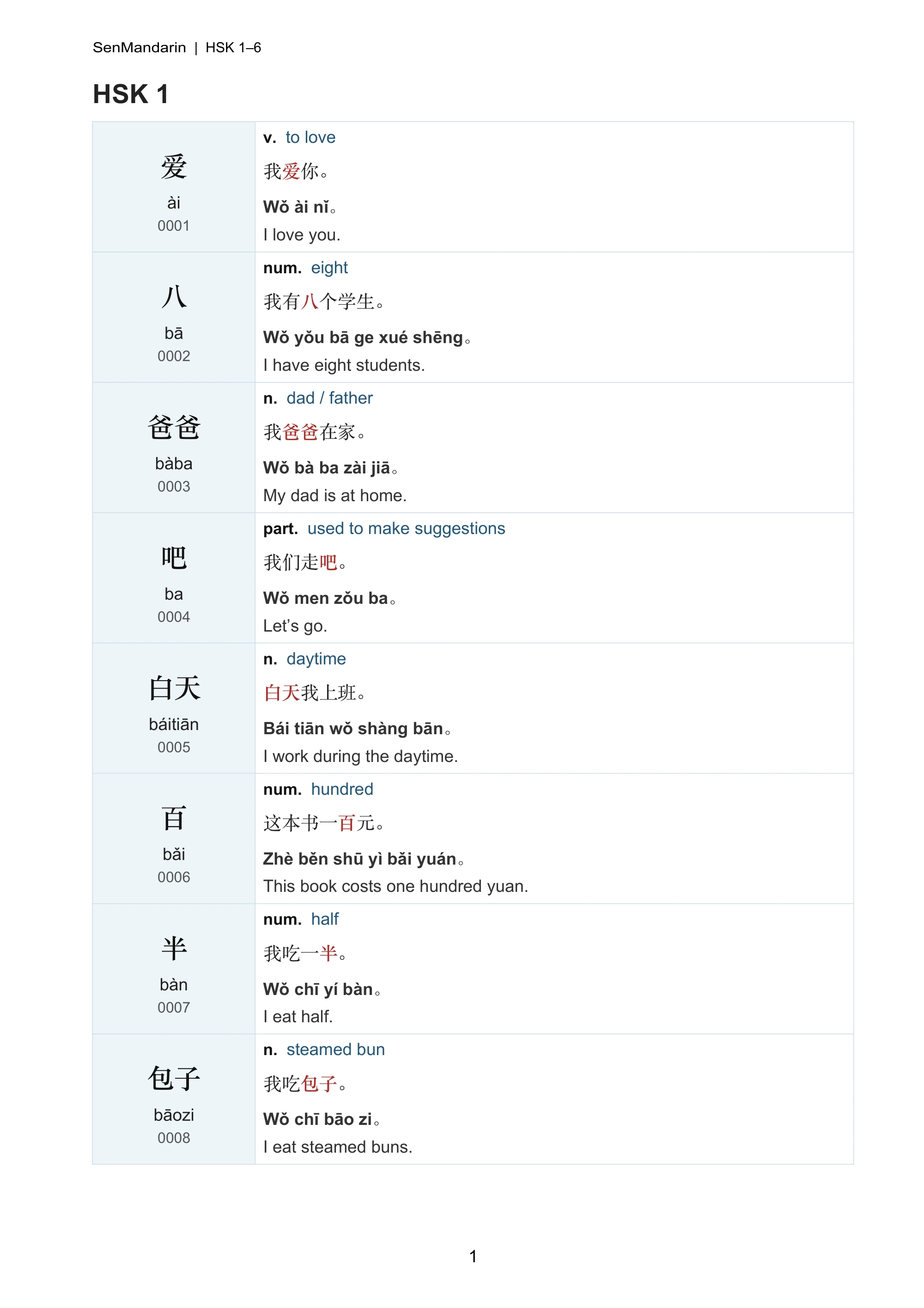 New HSK 1-6 Vocabulary & Example Sentences: selected sample page 1, PDF page 2