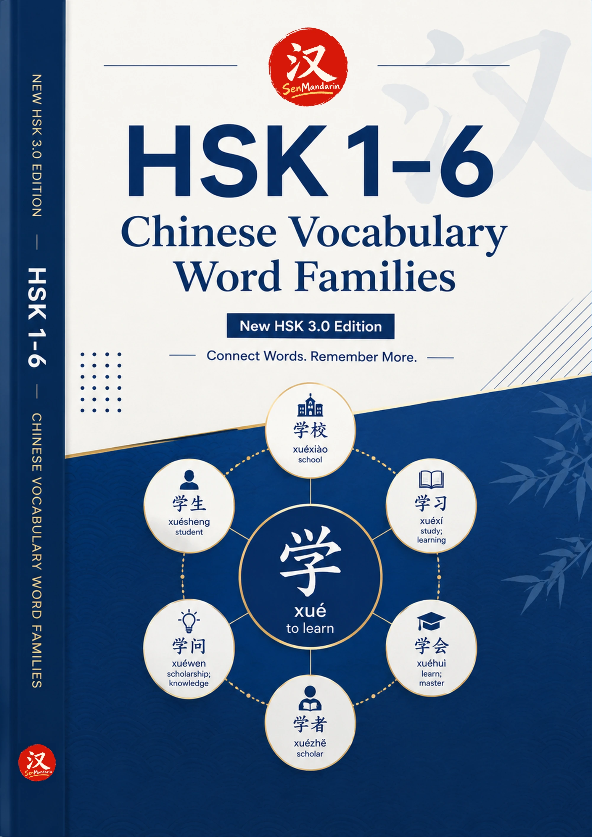 Original PDF cover: HSK 1-6 Chinese Vocabulary Word Families