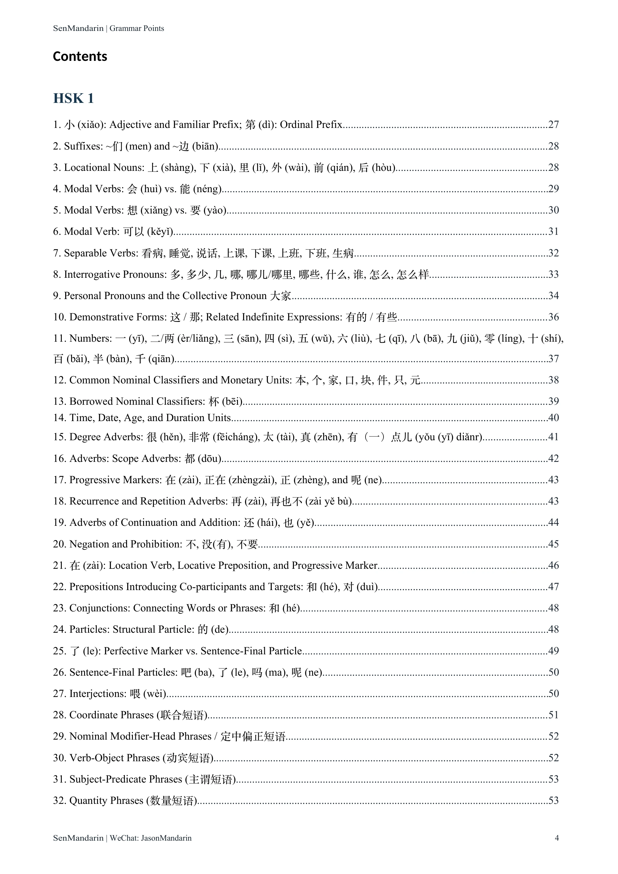 New HSK 1-9 Grammar Points: original table of contents 1, PDF page 4