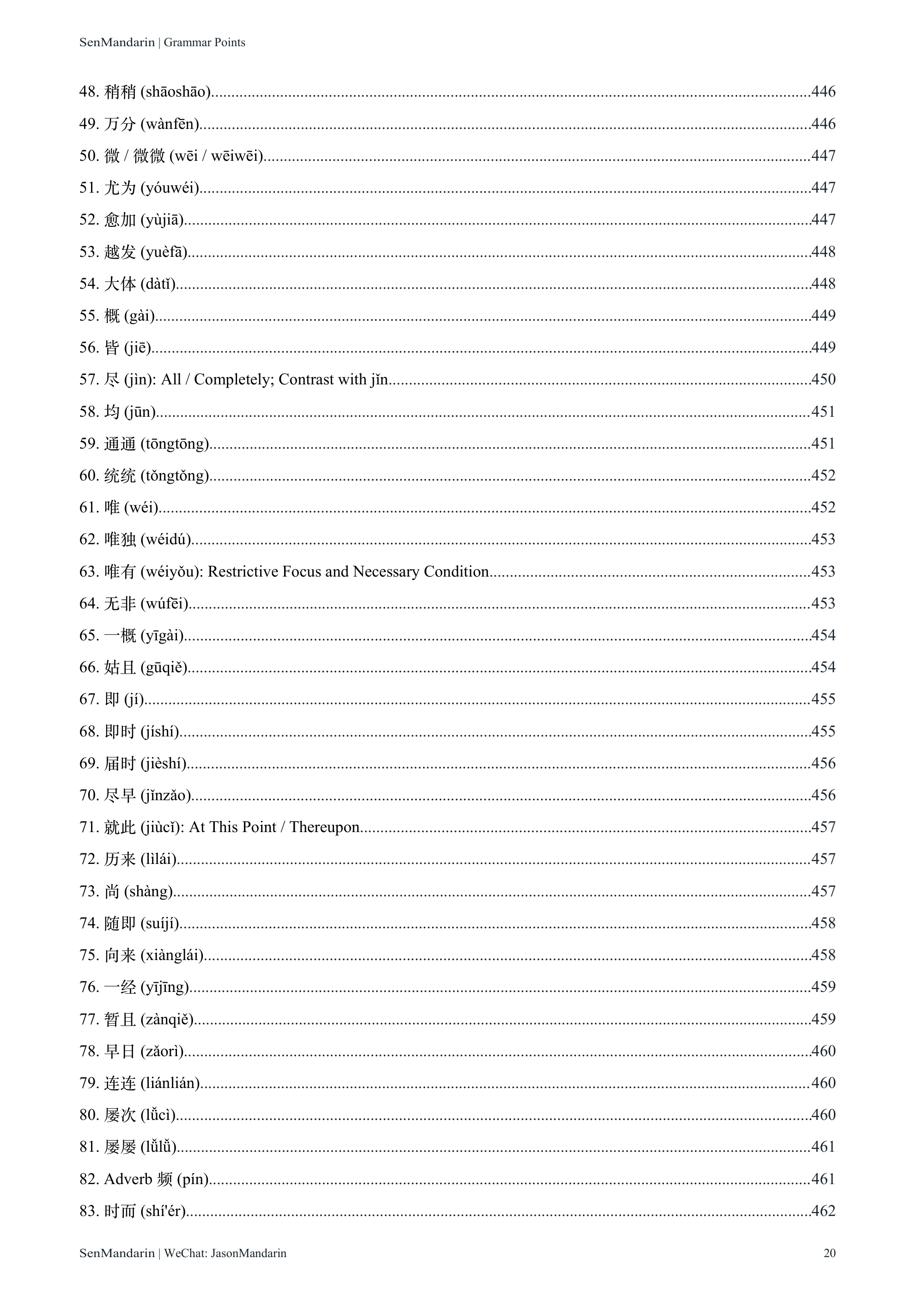 New HSK 1-9 Grammar Points: original table of contents 17, PDF page 20