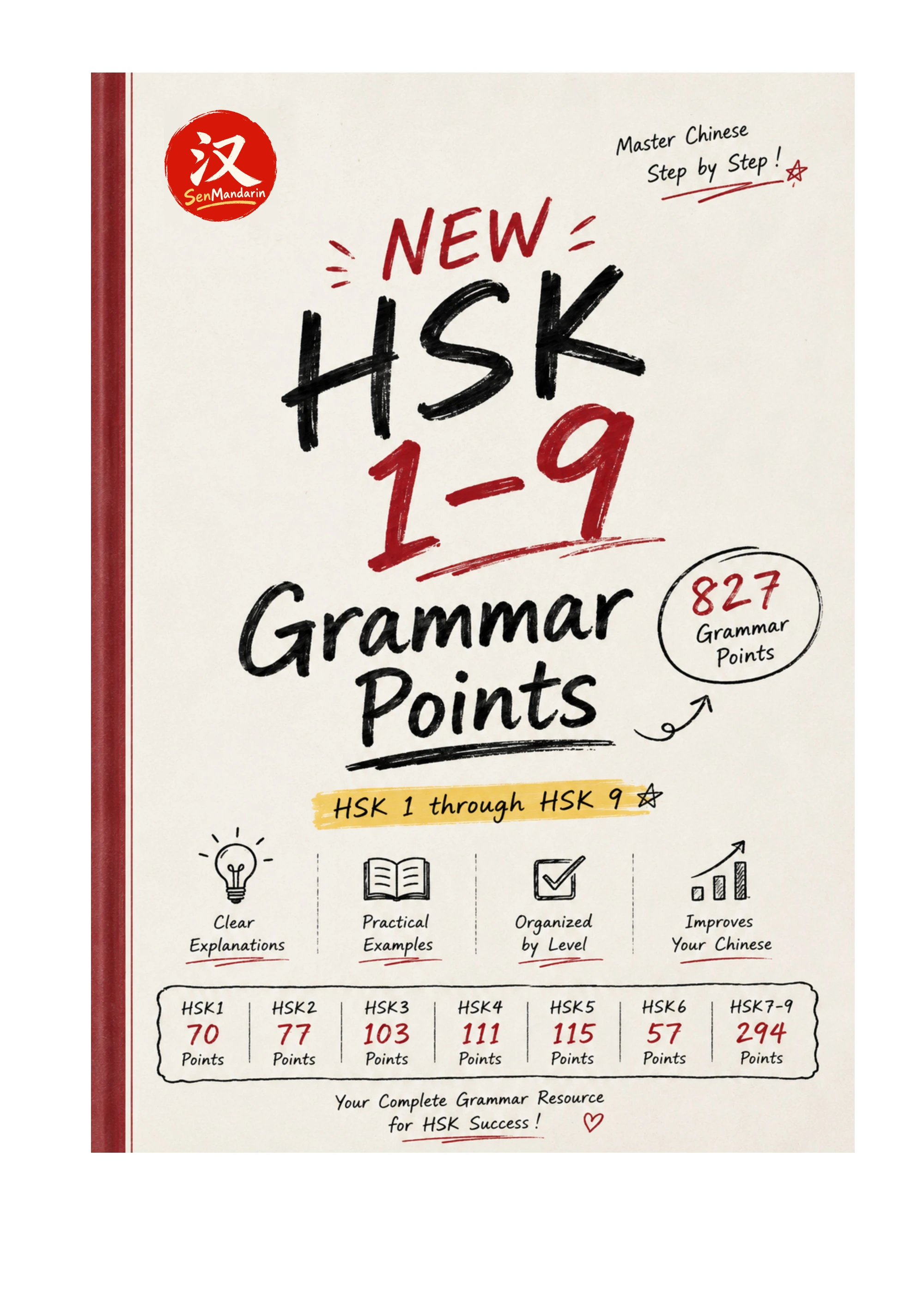 Original PDF cover: New HSK 1-9 Grammar Points