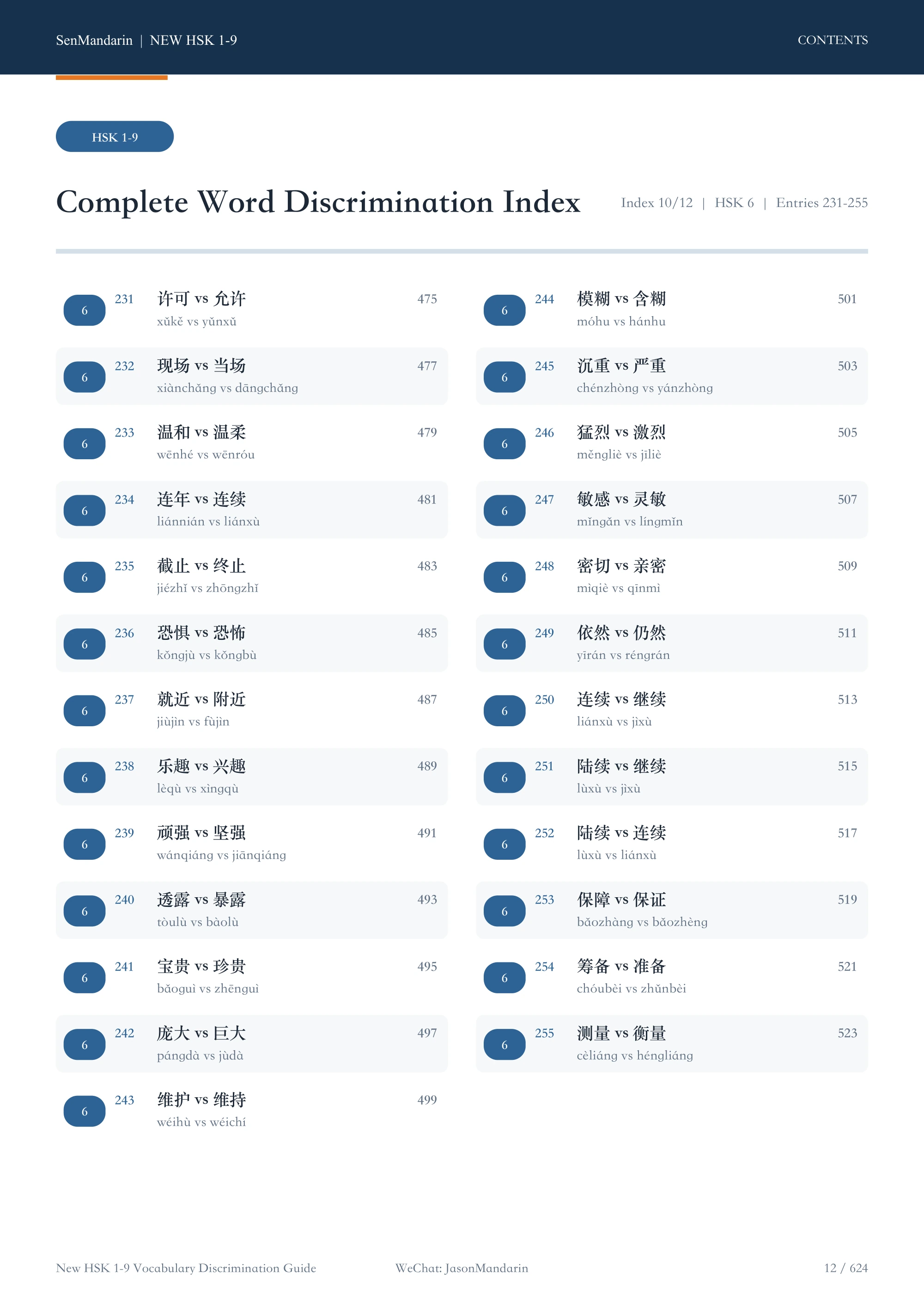 New HSK 1–9 Vocabulary Discrimination Guide: original table of contents 10, PDF page 12