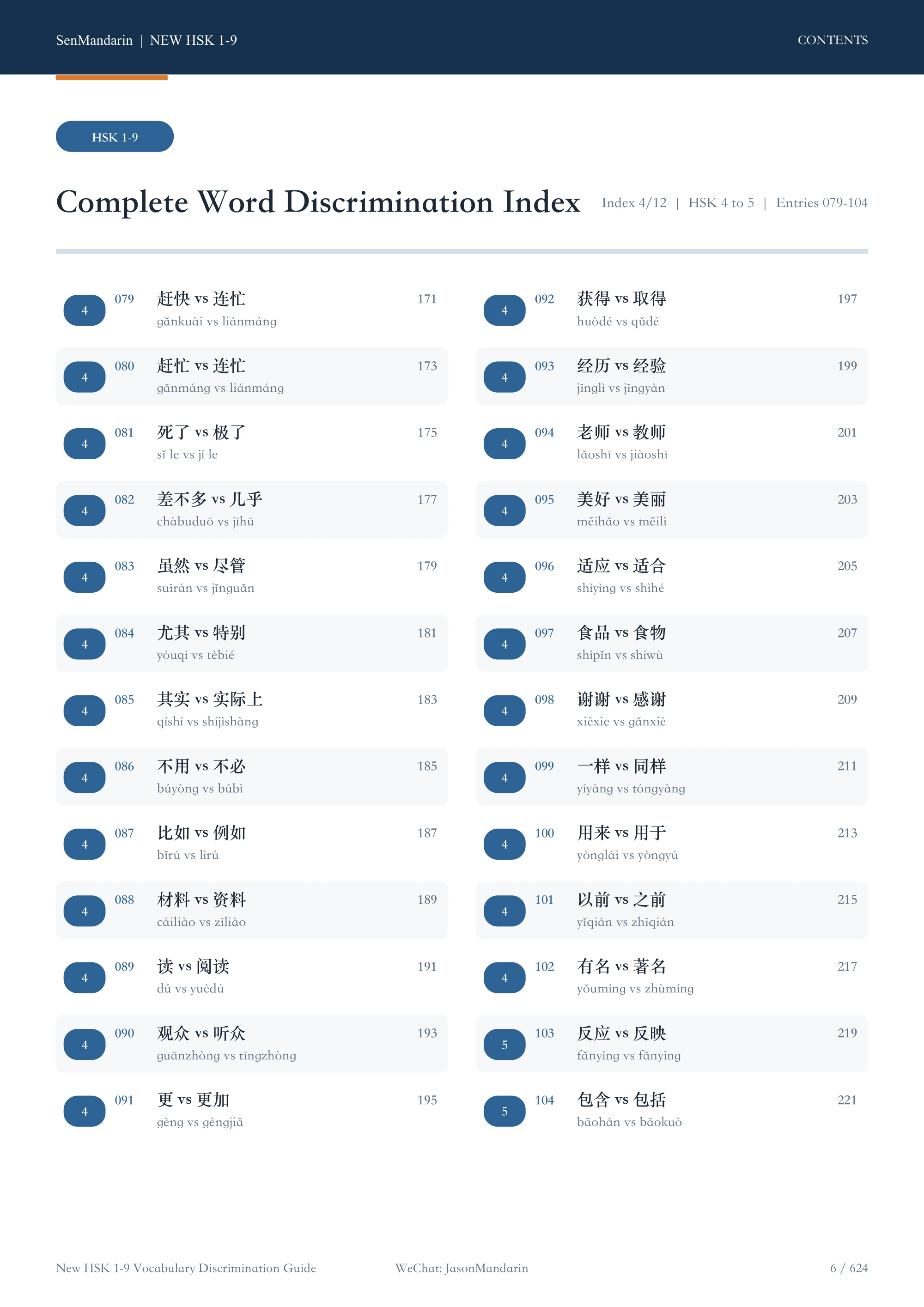 New HSK 1–9 Vocabulary Discrimination Guide: original table of contents 4, PDF page 6