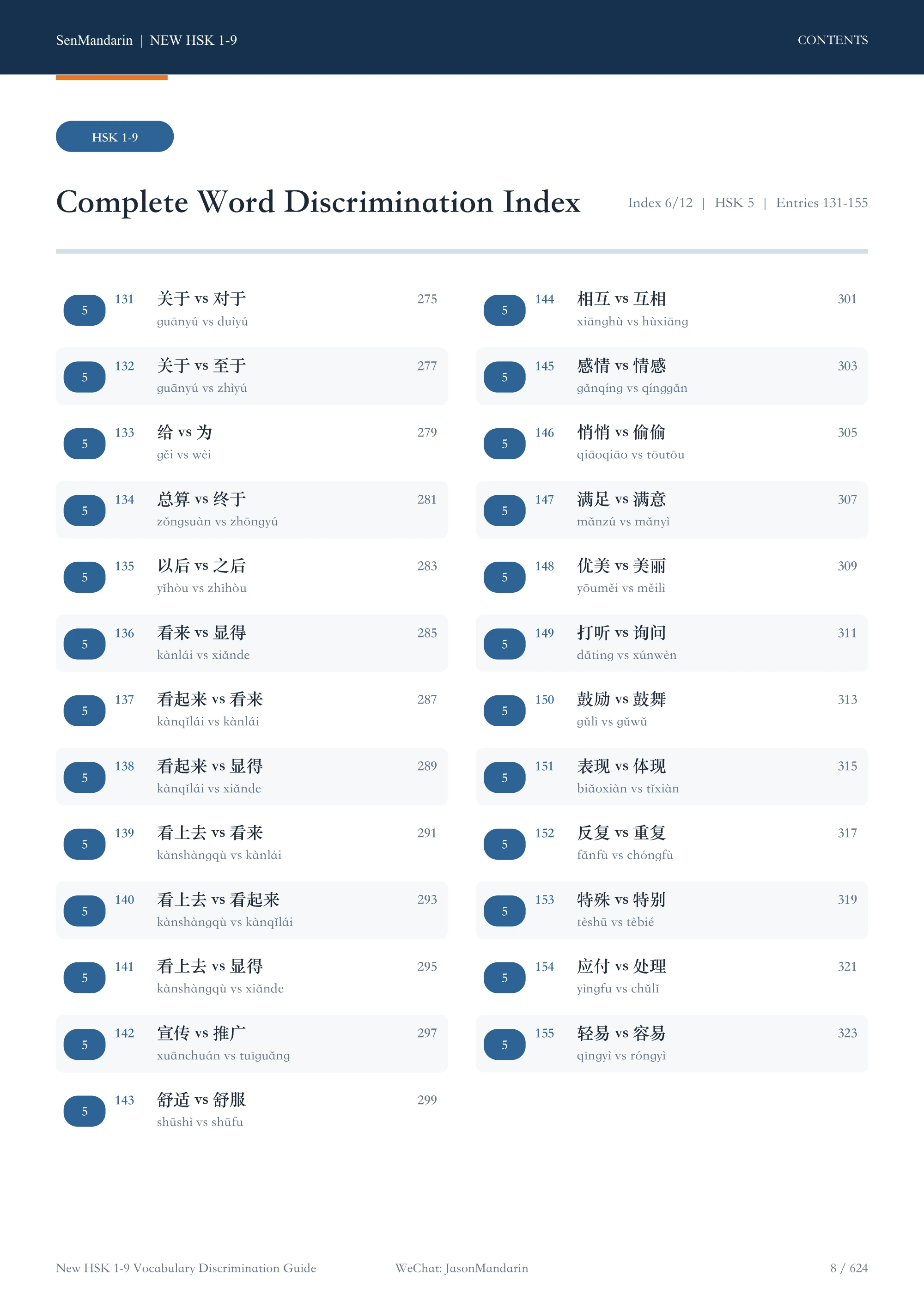 New HSK 1–9 Vocabulary Discrimination Guide: original table of contents 6, PDF page 8