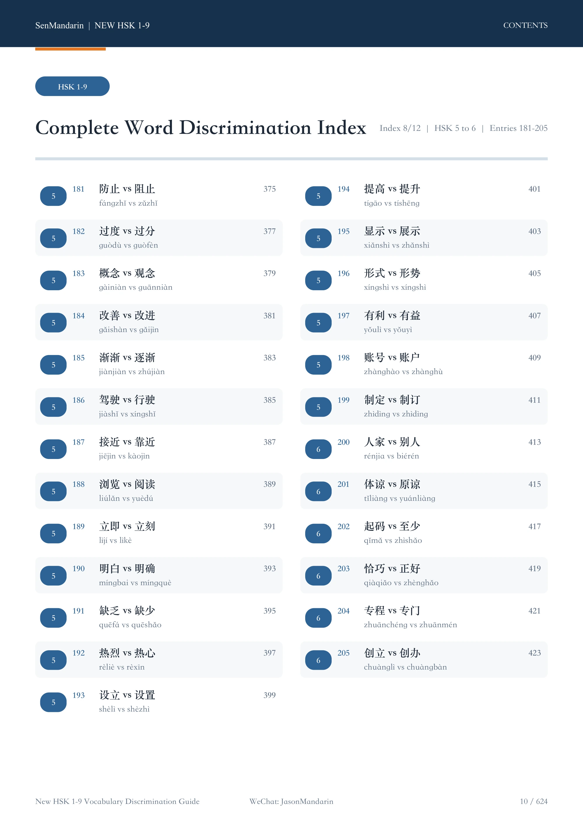 New HSK 1–9 Vocabulary Discrimination Guide: original table of contents 8, PDF page 10
