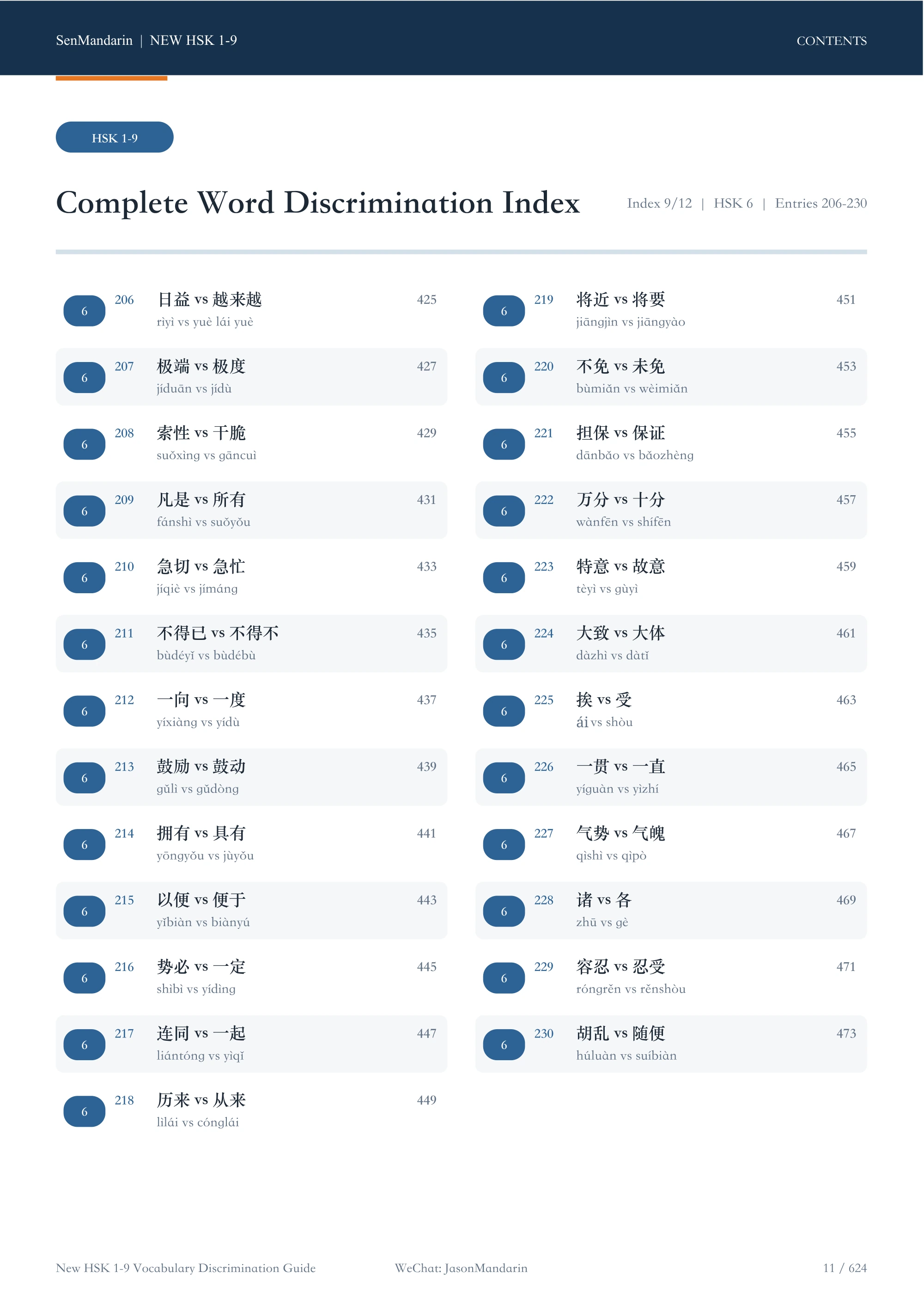 New HSK 1–9 Vocabulary Discrimination Guide: original table of contents 9, PDF page 11