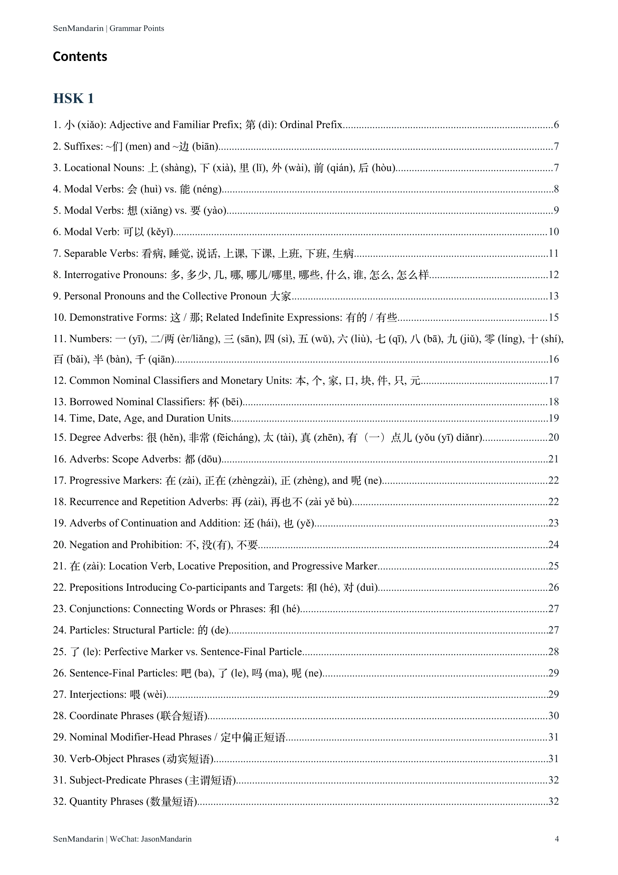 New HSK 1 Grammar Points: original table of contents 1, PDF page 4
