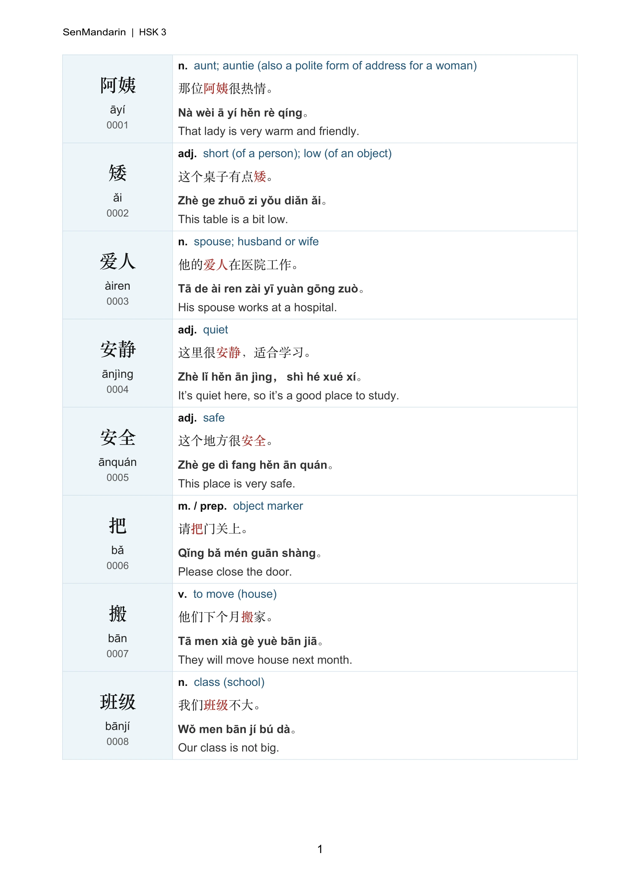 New HSK 3 Vocabulary & Example Sentences: selected sample page 1, PDF page 2