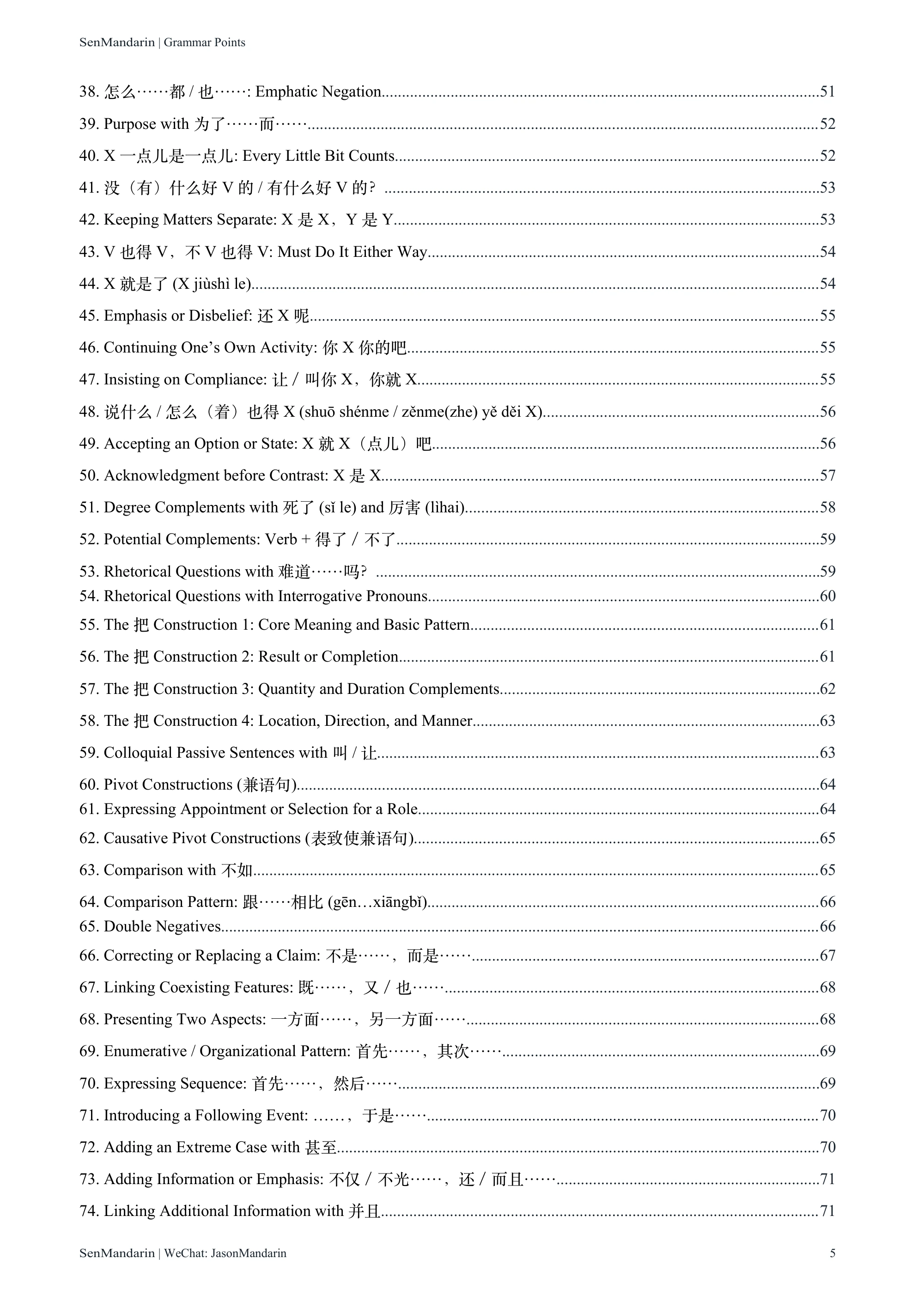 New HSK 4 Grammar Points: original table of contents 2, PDF page 5