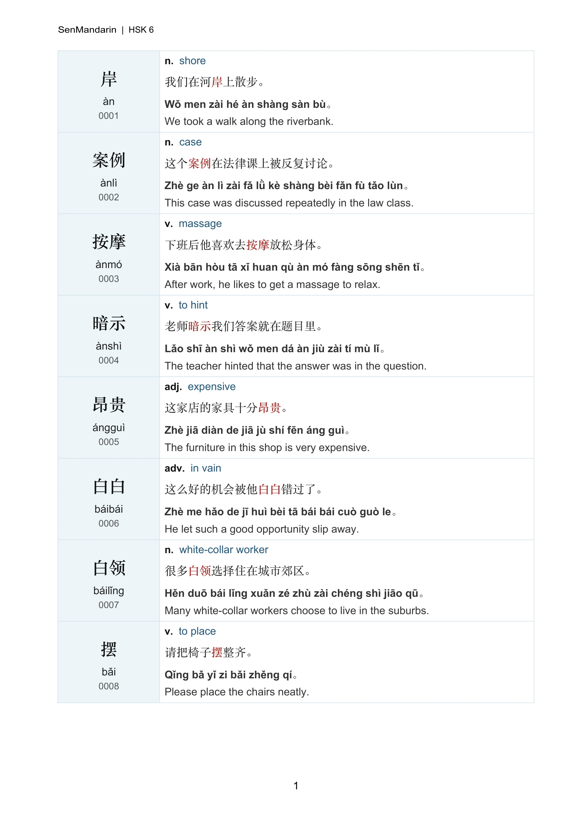 New HSK 6 Vocabulary & Example Sentences: selected sample page 1, PDF page 2